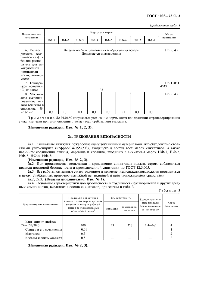 ГОСТ 1003-73 Сиккативы нефтенатные жидкие. Технические условия (фото 4 из 11)