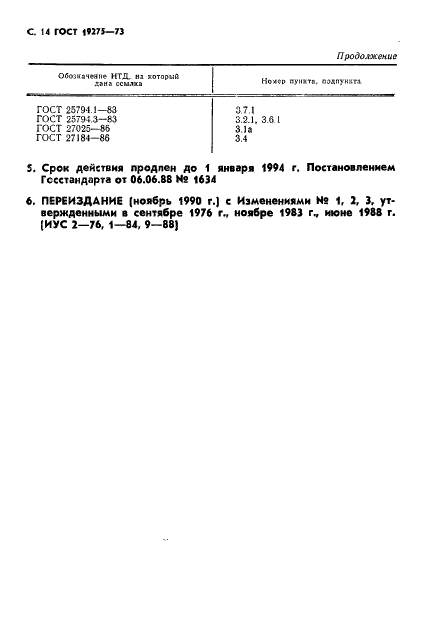 ГОСТ 19275-73 Реактивы. Аммоний бромистый. Технические условия (фото 16 из 16)