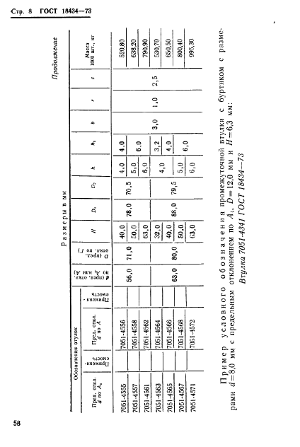 ГОСТ 18434-73 Втулки промежуточные с буртиком. Конструкция и размеры (фото 8 из 12)