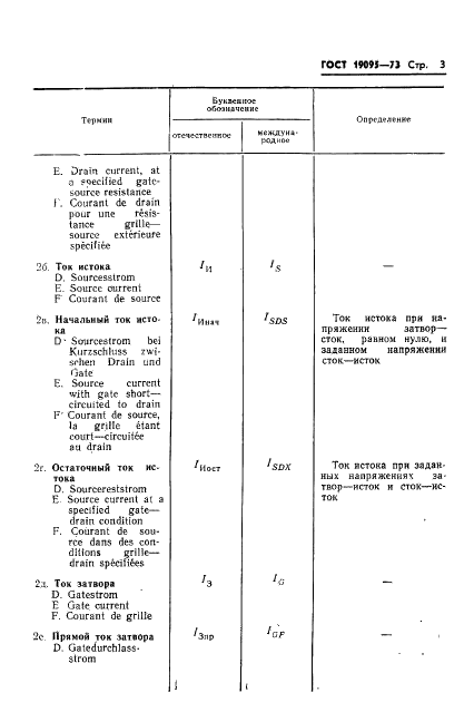 ГОСТ 19095-73 Транзисторы полевые. Термины, определения и буквенные обозначения параметров (фото 4 из 26)