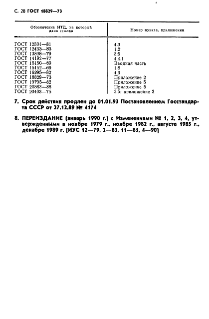 ГОСТ 18829-73 Кольца резиновые уплотнительные круглого сечения для гидравлических и пневматических устройств. Технические условия (фото 29 из 30)