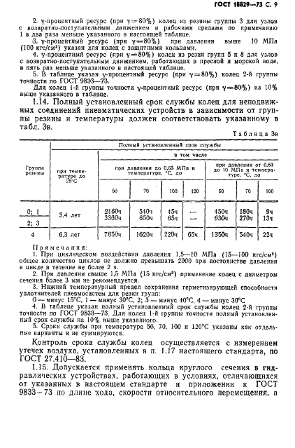 ГОСТ 18829-73 Кольца резиновые уплотнительные круглого сечения для гидравлических и пневматических устройств. Технические условия (фото 10 из 30)