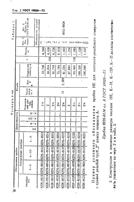 ГОСТ 18926-73 Пробки резьбовые с насадками с укороченным профилем для трубной цилиндрической резьбы диаметром от 1 3/4