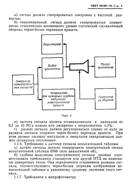 ГОСТ 19139-73 Кинескопы для черно-белого и цветного телевидения. Методы измерения разрешающей способности (фото 4 из 9)