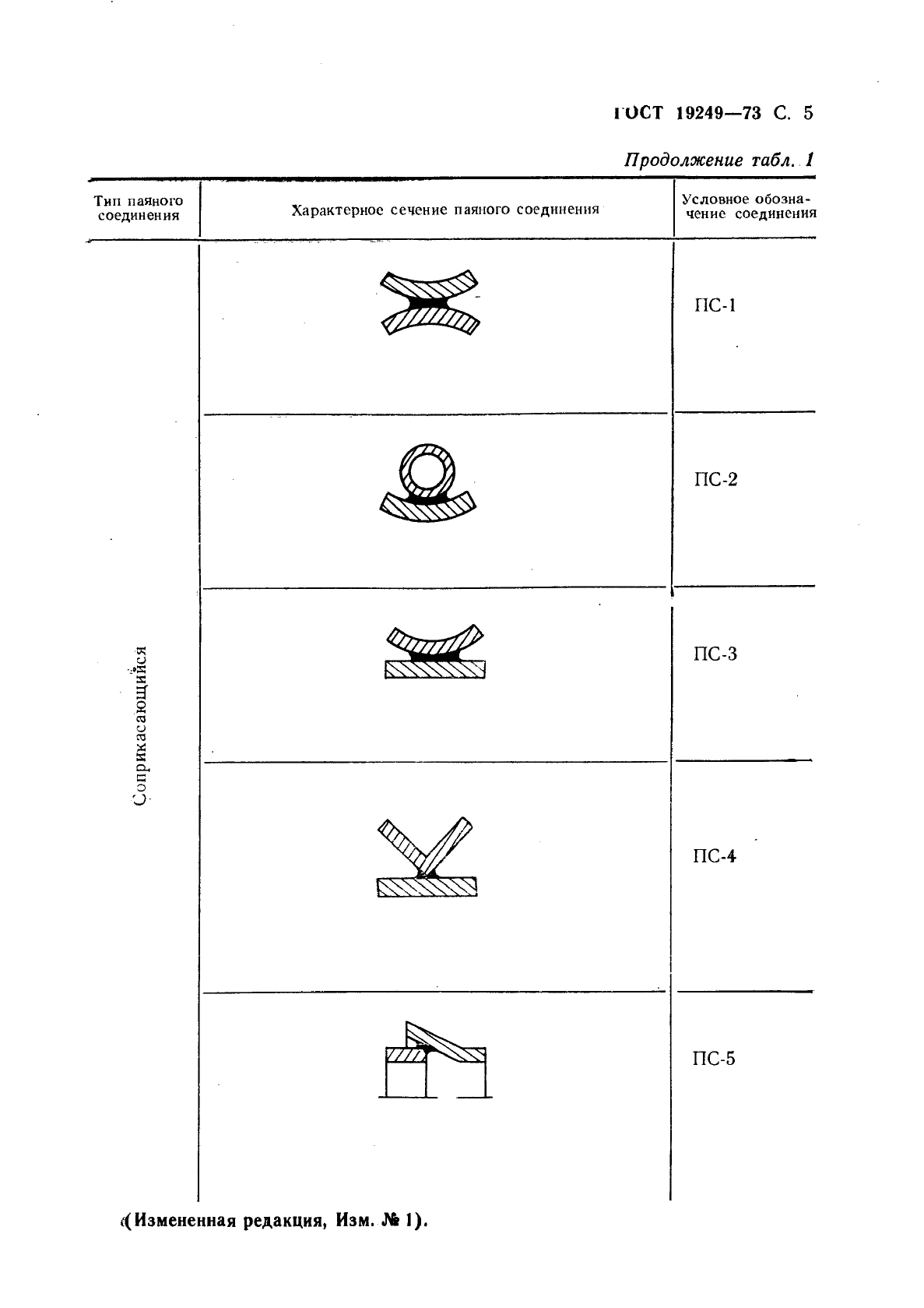 ГОСТ 19249-73 Соединения паяные. Основные типы и параметры (фото 6 из 14)