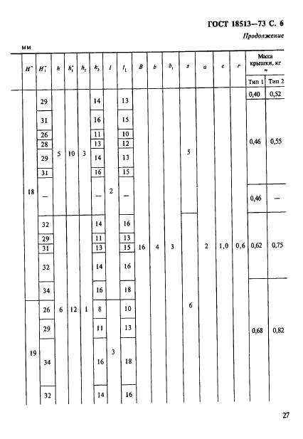 ГОСТ 18513-73 Крышки торцовые с жировыми канавками. Конструкция и размеры (фото 6 из 19)