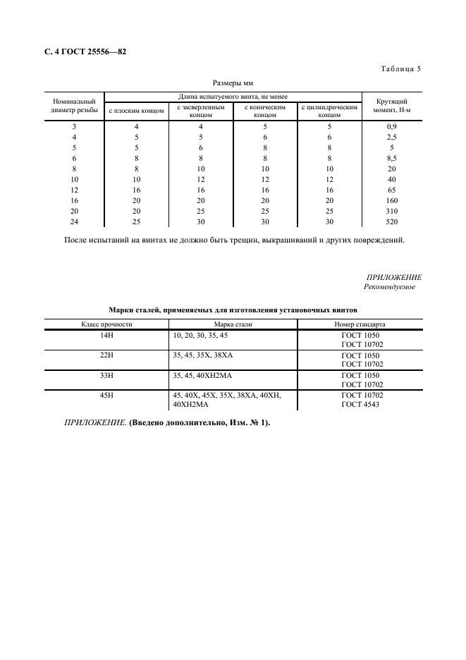 ГОСТ 25556-82 Винты установочные. Механические свойства и методы испытаний (фото 5 из 6)