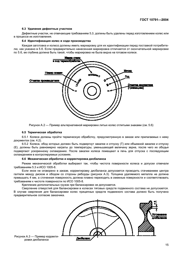 ГОСТ 10791-2004 Колеса цельнокатаные. Технические условия (фото 18 из 31)