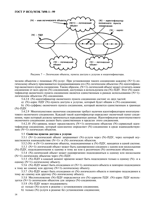 ГОСТ Р ИСО/МЭК 7498-1-99 Информационная технология. Взаимосвязь открытых систем. Базовая эталонная модель. Часть 1. Базовая модель (фото 18 из 62)