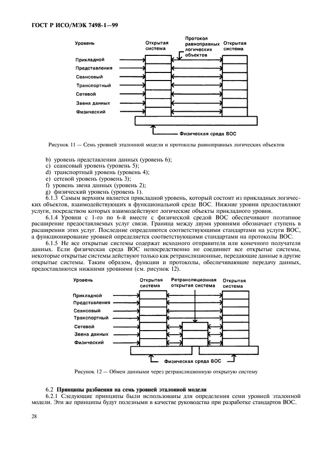 ГОСТ Р ИСО/МЭК 7498-1-99 Информационная технология. Взаимосвязь открытых систем. Базовая эталонная модель. Часть 1. Базовая модель (фото 32 из 62)