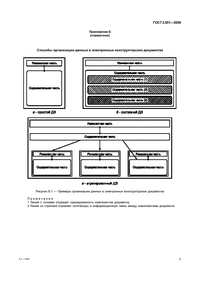 ГОСТ 2.051-2006 Единая система конструкторской документации. Электронные документы. Общие положения (фото 10 из 15)