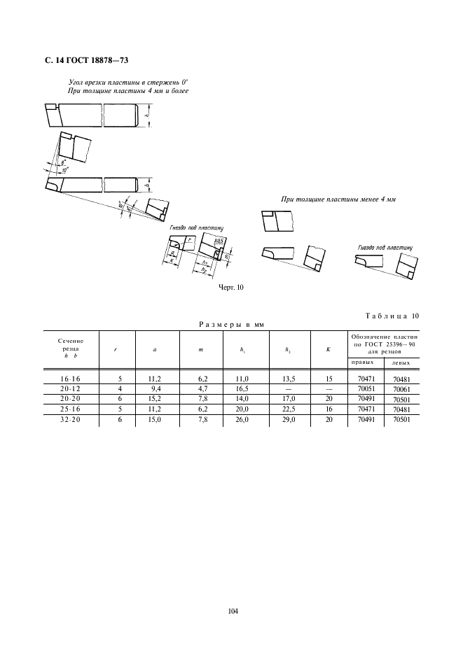 ГОСТ 18878-73 Резцы токарные проходные прямые с пластинами из твердого сплава. Конструкция и размеры (фото 14 из 15)