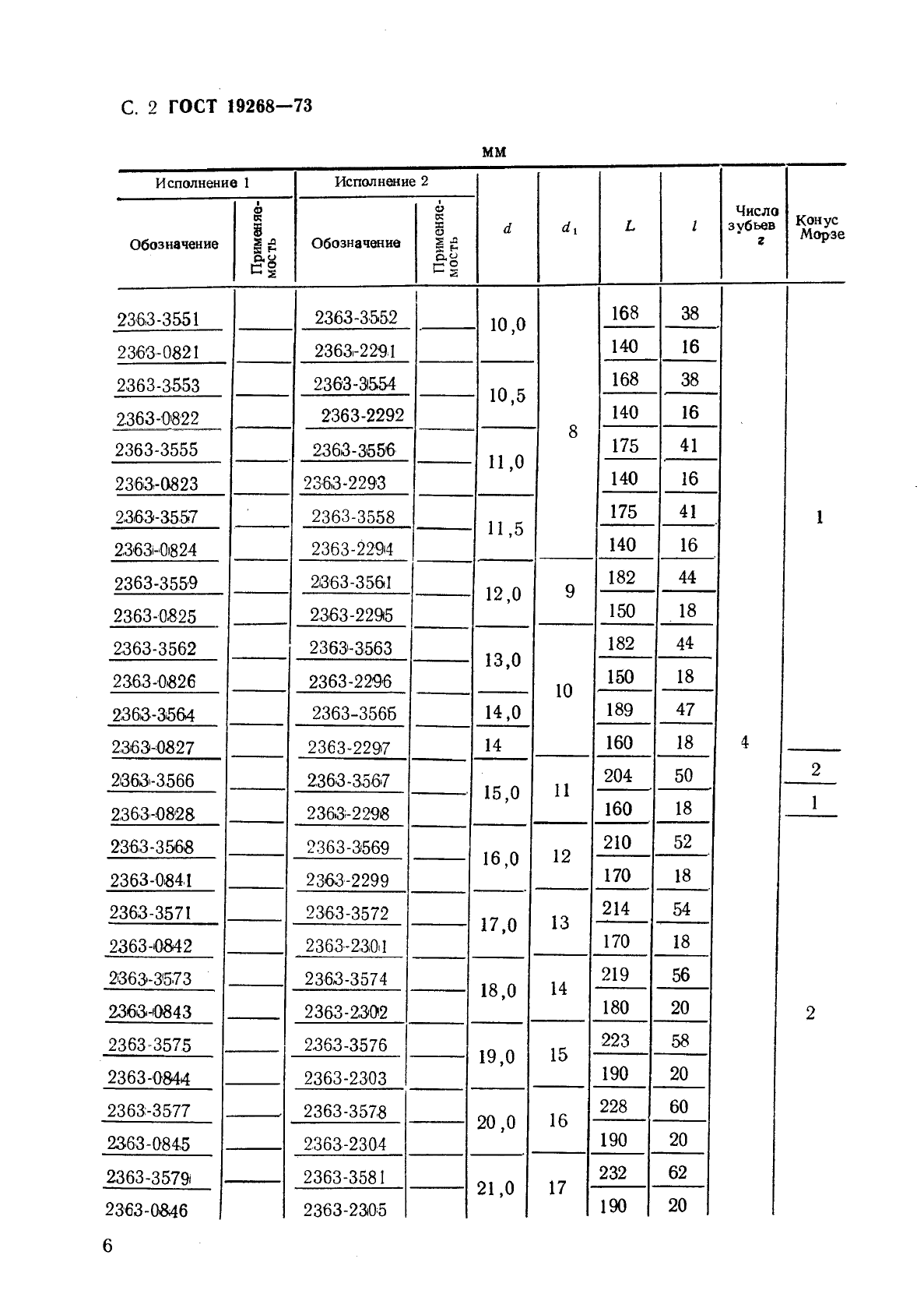 ГОСТ 19268-73 Развертки машинные цилиндрические с коническим хвостовиком для обработки деталей из легких сплавов. Конструкция и размеры (фото 2 из 8)