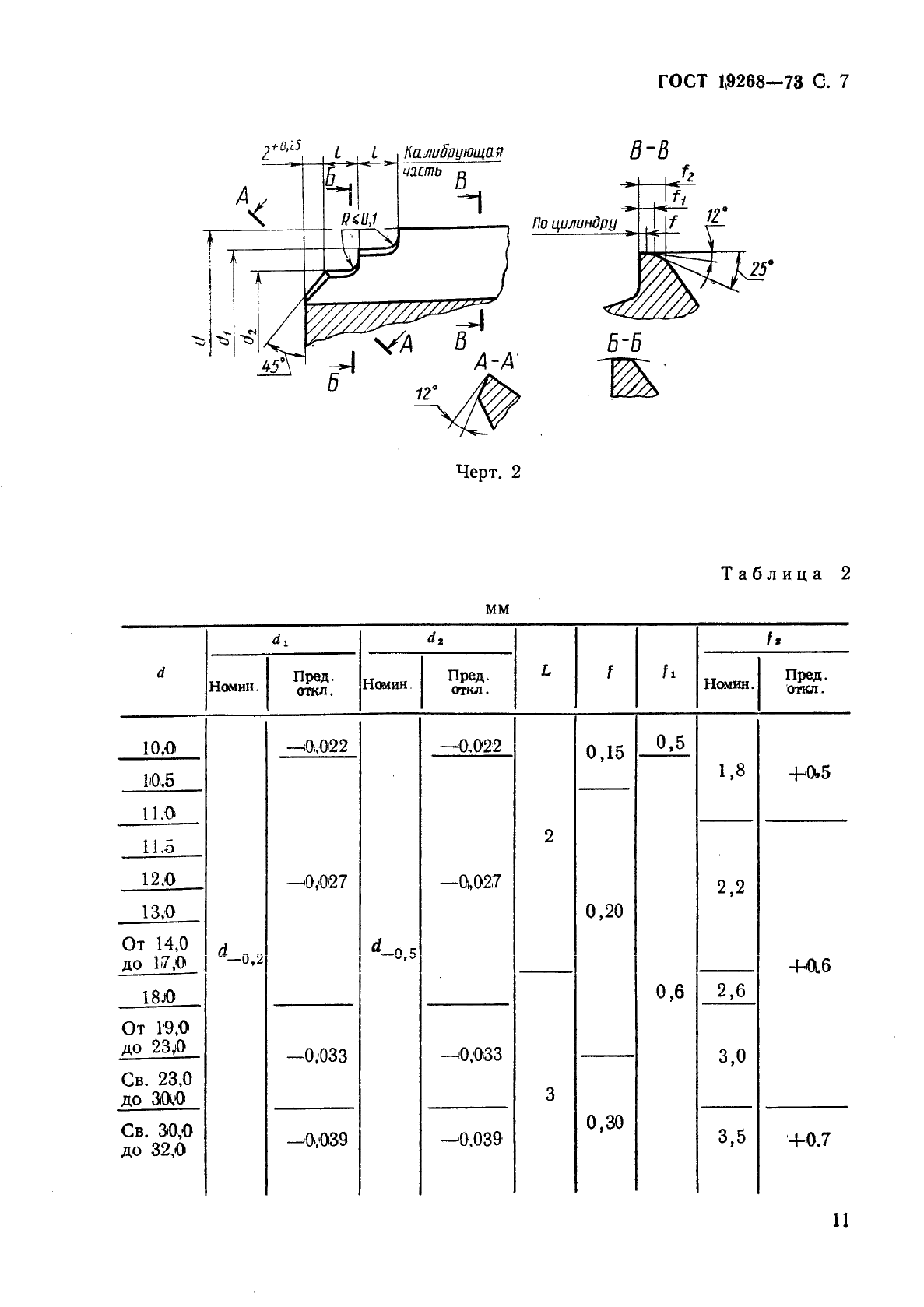 ГОСТ 19268-73 Развертки машинные цилиндрические с коническим хвостовиком для обработки деталей из легких сплавов. Конструкция и размеры (фото 7 из 8)
