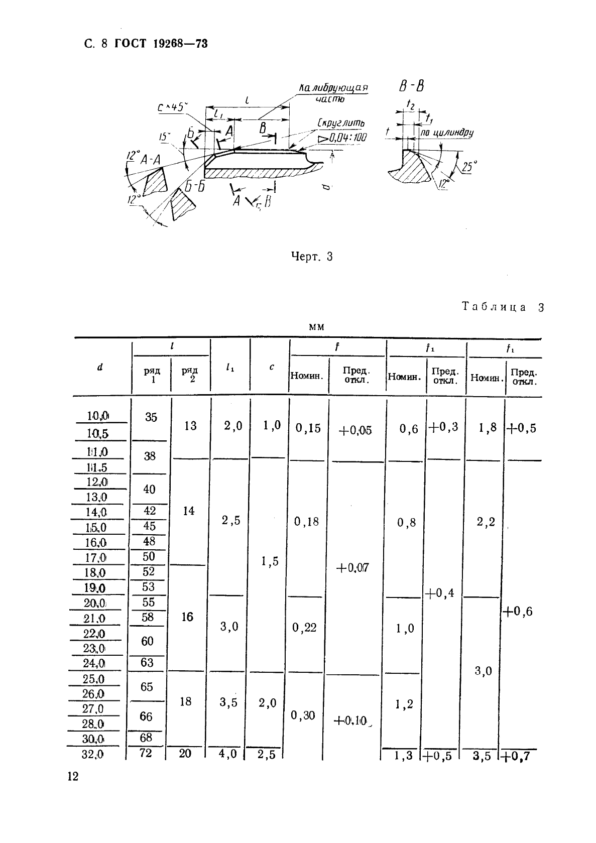 ГОСТ 19268-73 Развертки машинные цилиндрические с коническим хвостовиком для обработки деталей из легких сплавов. Конструкция и размеры (фото 8 из 8)
