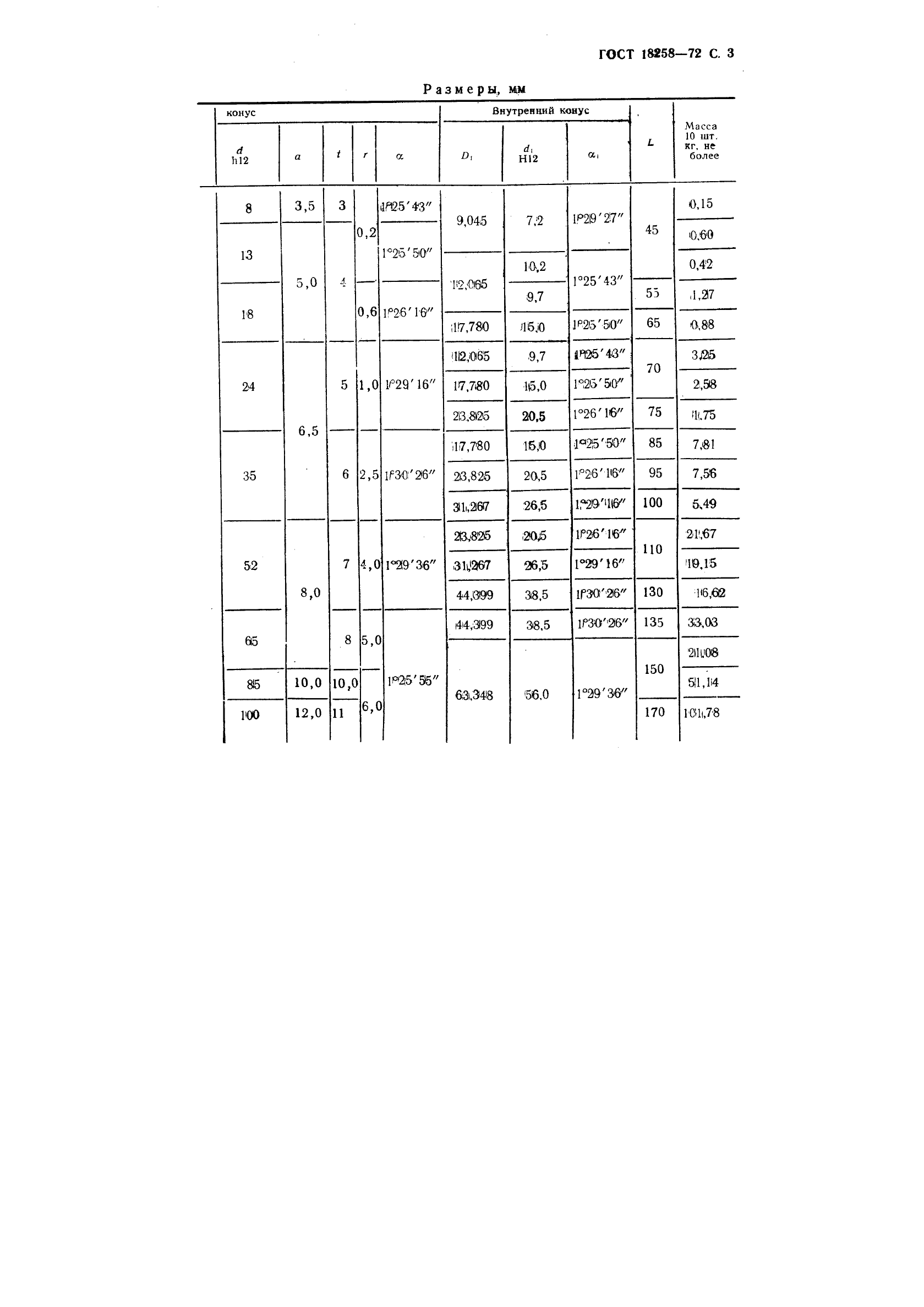 ГОСТ 18258-72 Втулки переходные для центров. Конструкция и размеры (фото 5 из 6)