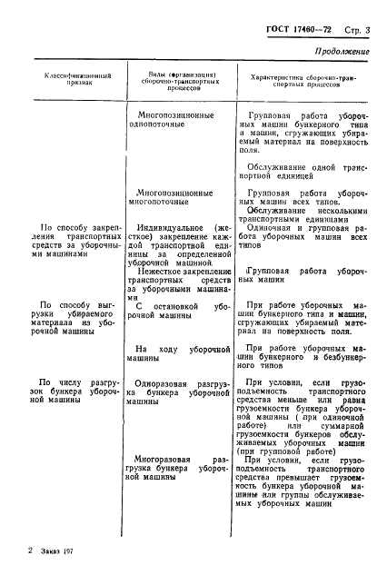 ГОСТ 17460-72 Транспортно-производственные процессы в механизированном сельскохозяйственном производстве. Классификация, оценка и методы расчета (фото 5 из 83)