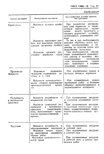 ГОСТ 17460-72 Транспортно-производственные процессы в механизированном сельскохозяйственном производстве. Классификация, оценка и методы расчета (фото 49 из 83)