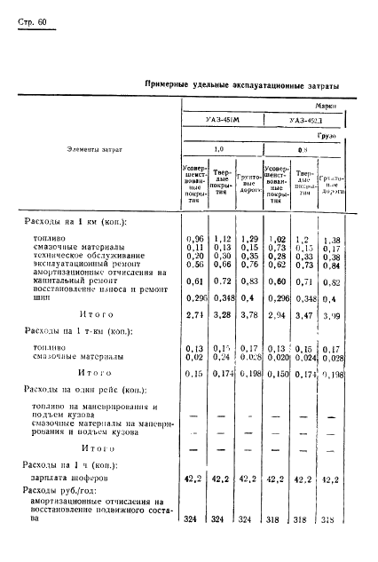 ГОСТ 17460-72 Транспортно-производственные процессы в механизированном сельскохозяйственном производстве. Классификация, оценка и методы расчета (фото 62 из 83)