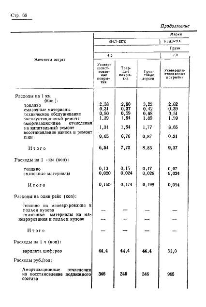 ГОСТ 17460-72 Транспортно-производственные процессы в механизированном сельскохозяйственном производстве. Классификация, оценка и методы расчета (фото 68 из 83)