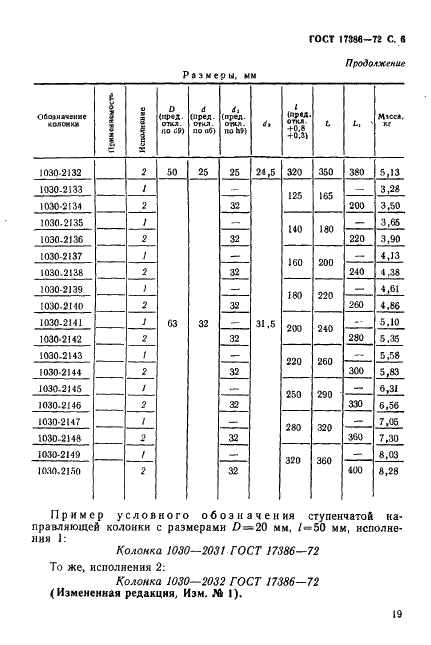 ГОСТ 17386-72 Колонки направляющие ступенчатые пресс-форм и форм для литья под давлением. Конструкция и размеры (фото 6 из 8)