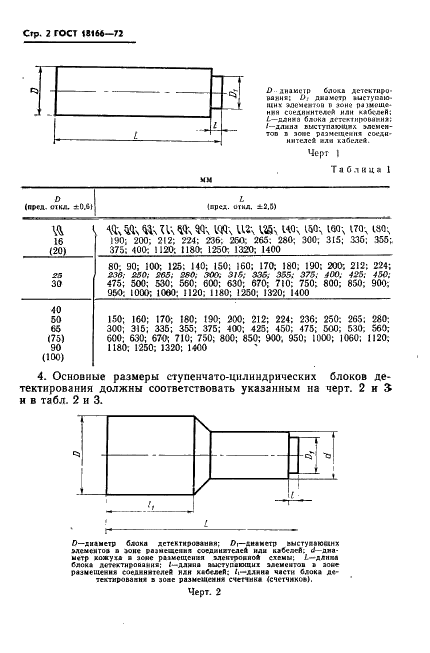 ГОСТ 18166-72 Блоки детектирования ионизирующих излучений ионизационные. Основные размеры (фото 3 из 11)