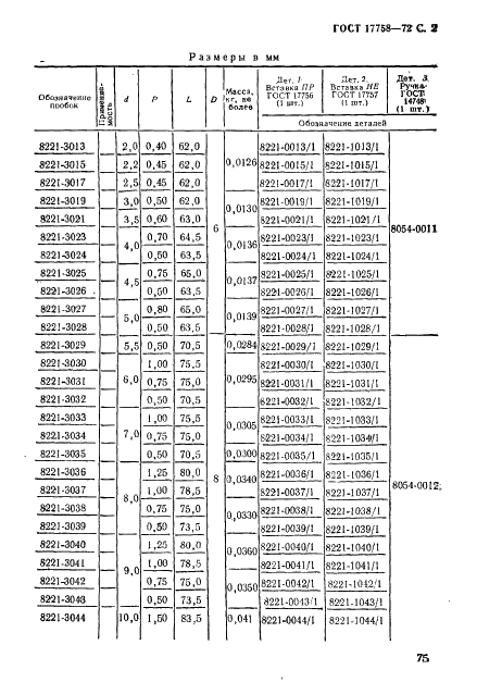 ГОСТ 17758-72 Пробки резьбовые со вставками двусторонние диаметром от 2 до 50 мм. Конструкция и основные размеры (фото 2 из 8)