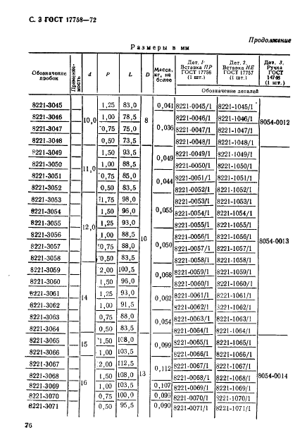 ГОСТ 17758-72 Пробки резьбовые со вставками двусторонние диаметром от 2 до 50 мм. Конструкция и основные размеры (фото 3 из 8)