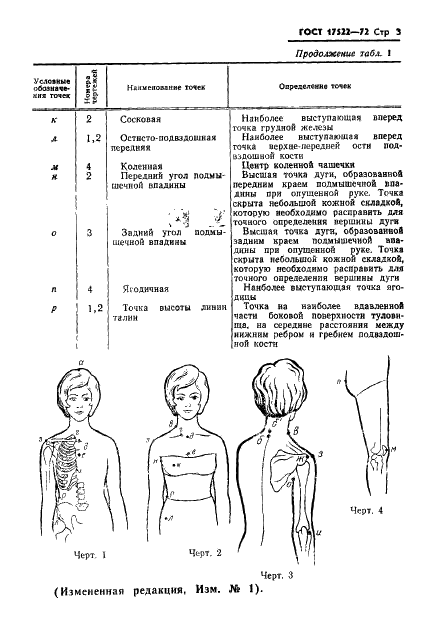 ГОСТ 17522-72 Типовые фигуры женщин. Размерные признаки для проектирования одежды (фото 4 из 93)