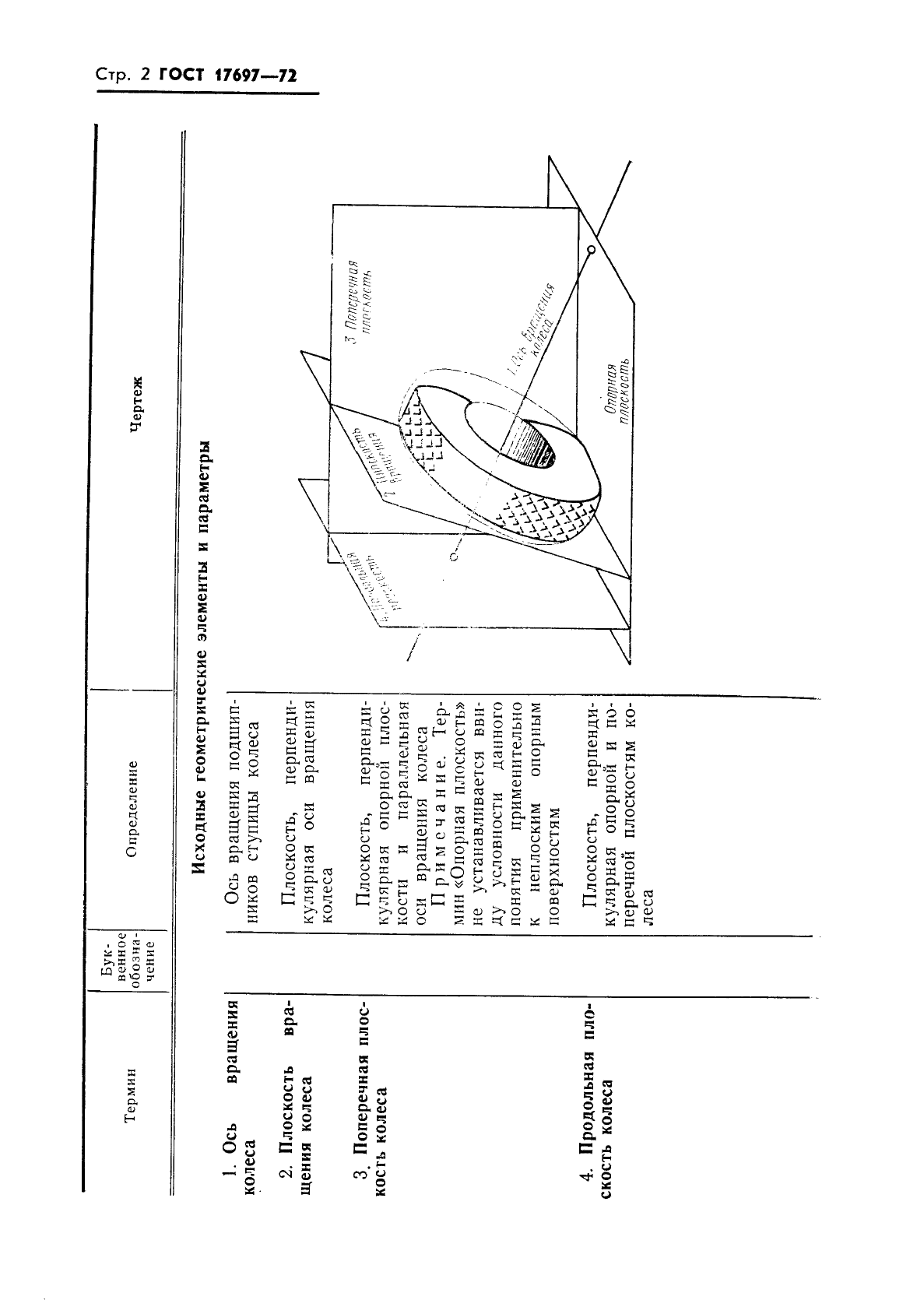 ГОСТ 17697-72 Автомобили. Качение колеса. Термины и определения (фото 4 из 26)