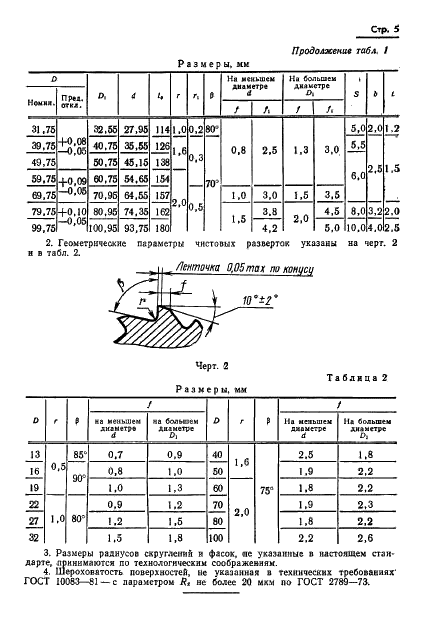 ГОСТ 10082-71 Развертки машинные конические конусностью 1:30 с коническим хвостовиком. Основные размеры (фото 6 из 6)