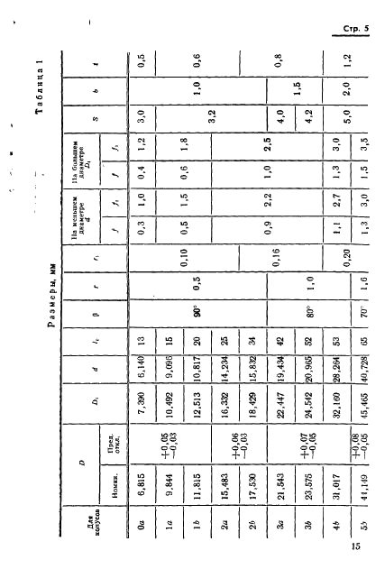 ГОСТ 11181-71 Развертки конические под укороченные конусы Морзе. Конструкция и размеры (фото 5 из 8)