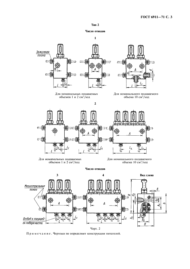 ГОСТ 6911-71 Питатели двухмагистральные централизованных смазочных систем. Технические условия (фото 4 из 11)