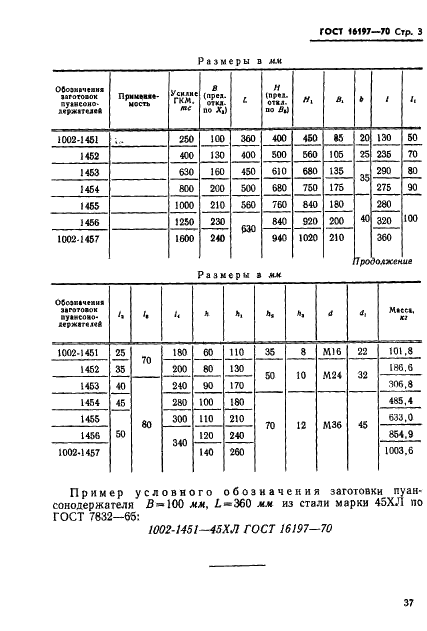 ГОСТ 16197-70 Заготовки пуансонодержателей для стяжного крепления пуансонов штампов горизонтально-ковочных машин. Конструкция и размеры (фото 3 из 6)