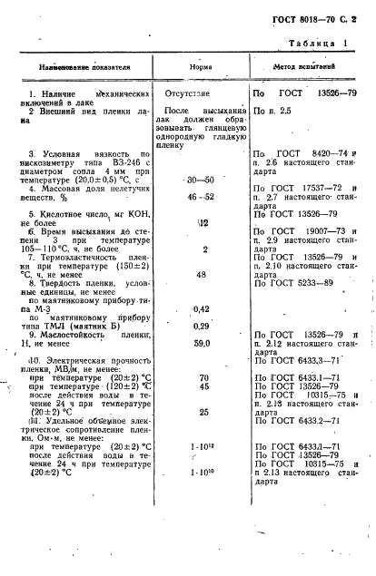 ГОСТ 8018-70 Лак электроизоляционный пропиточный ГФ-95. Технические условия (фото 3 из 8)