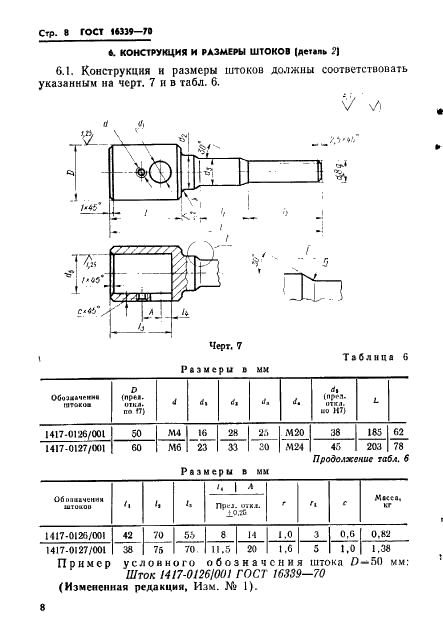 ГОСТ 16339-70 Державки суппортные для роликовых головок на усилия 250 и 500 кгс. Конструкция и размеры (фото 9 из 14)
