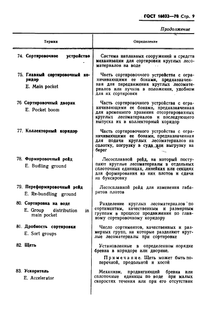 ГОСТ 16032-70 Лесосплав. Термины и определения (фото 12 из 25)