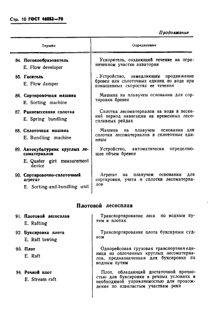 ГОСТ 16032-70 Лесосплав. Термины и определения (фото 13 из 25)