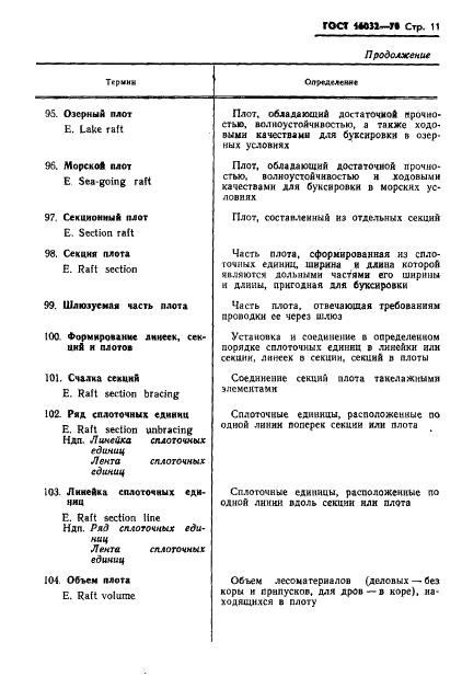 ГОСТ 16032-70 Лесосплав. Термины и определения (фото 14 из 25)