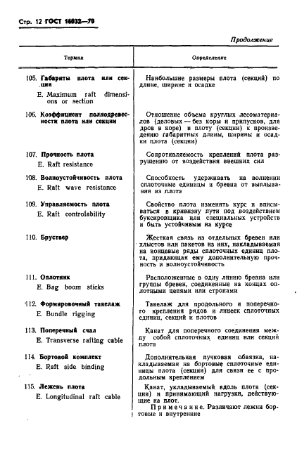 ГОСТ 16032-70 Лесосплав. Термины и определения (фото 15 из 25)