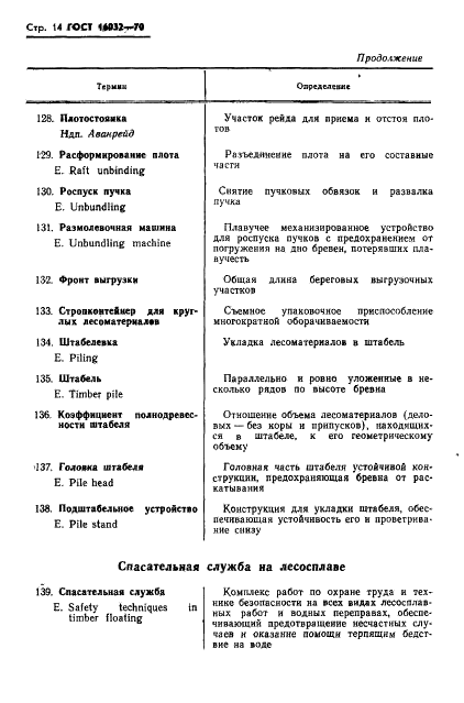 ГОСТ 16032-70 Лесосплав. Термины и определения (фото 17 из 25)