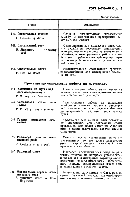 ГОСТ 16032-70 Лесосплав. Термины и определения (фото 18 из 25)