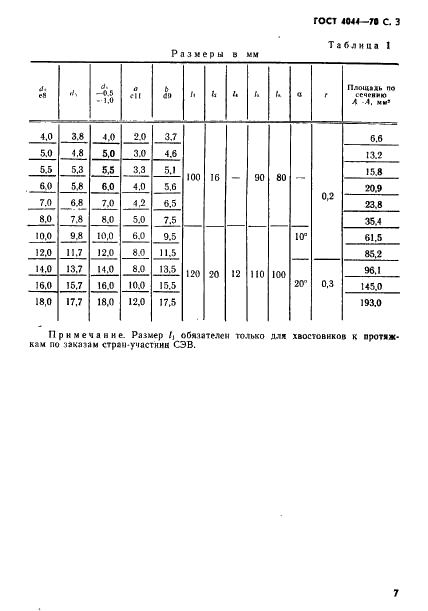 ГОСТ 4044-70 Хвостовики круглые для протяжек. Типы и основные размеры (фото 3 из 6)