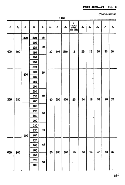 ГОСТ 16236-70 Формы металлические (кокили) с параллельным разьемом. Основные размеры (фото 4 из 6)