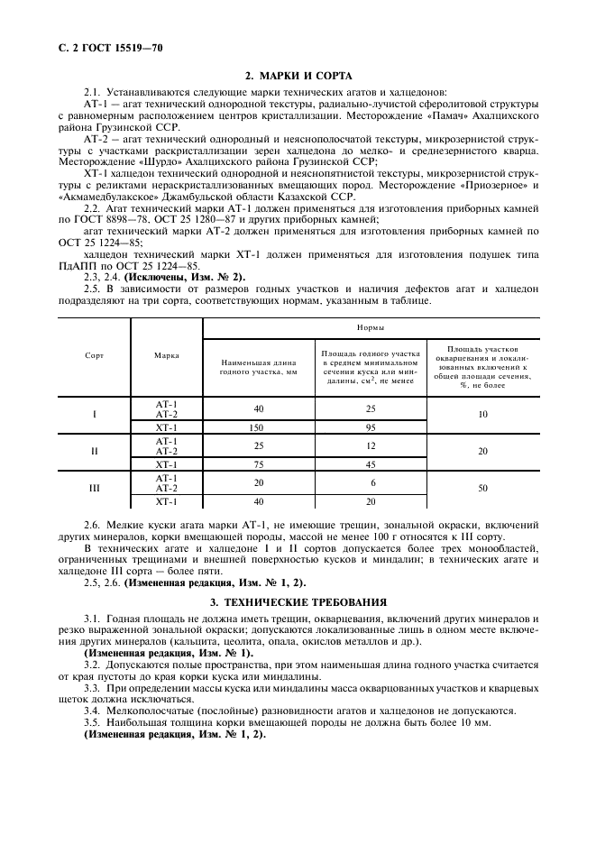 ГОСТ 15519-70 Агат и халцедон технические. Технические условия (фото 3 из 6)