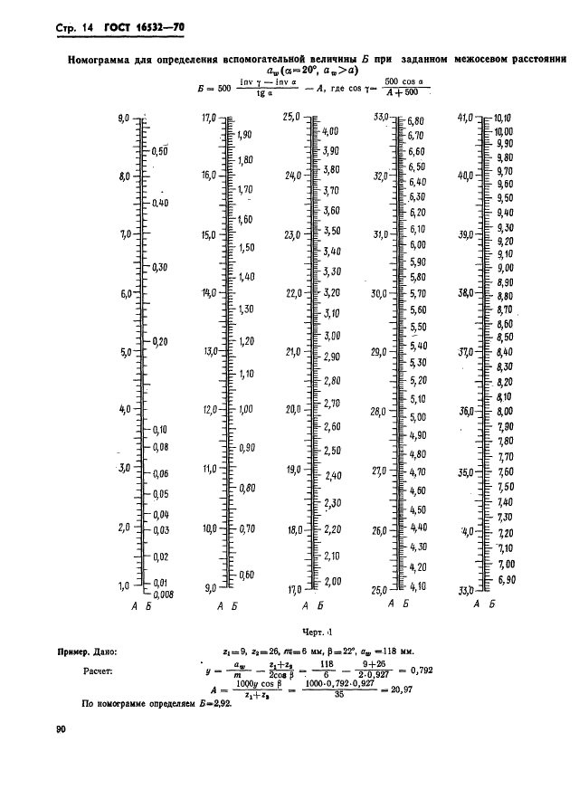 ГОСТ 16532-70 Передачи зубчатые цилиндрические эвольвентные внешнего зацепления. Расчет геометрии (фото 14 из 44)