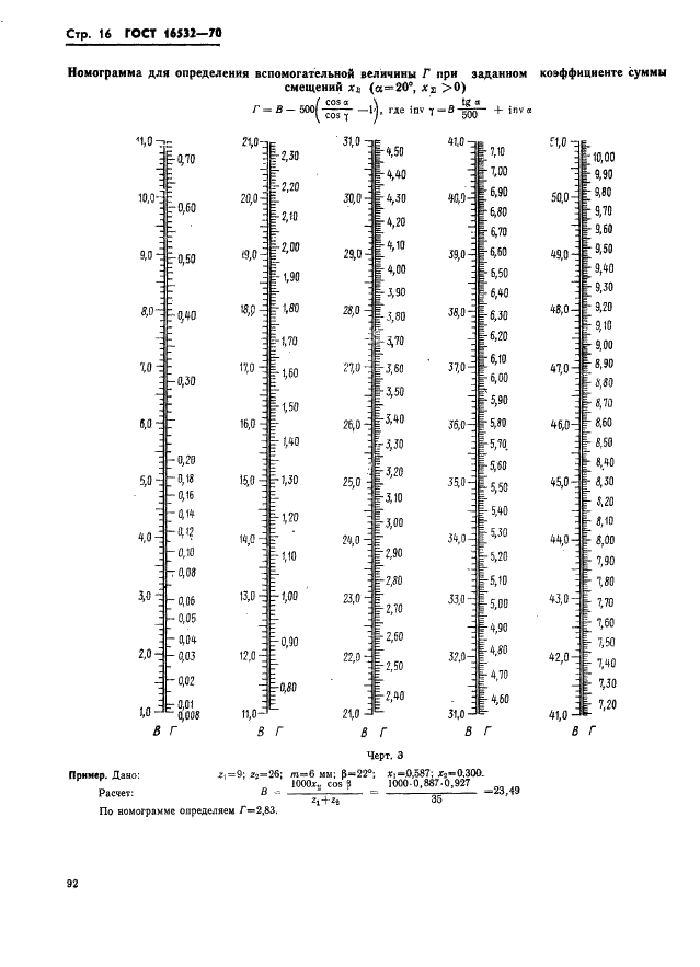 ГОСТ 16532-70 Передачи зубчатые цилиндрические эвольвентные внешнего зацепления. Расчет геометрии (фото 16 из 44)