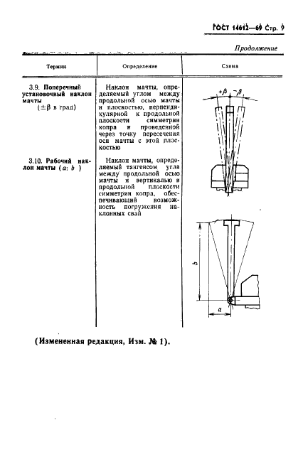 ГОСТ 14612-69 Копры и копровое оборудование для свайных работ. Термины и определения (фото 11 из 12)