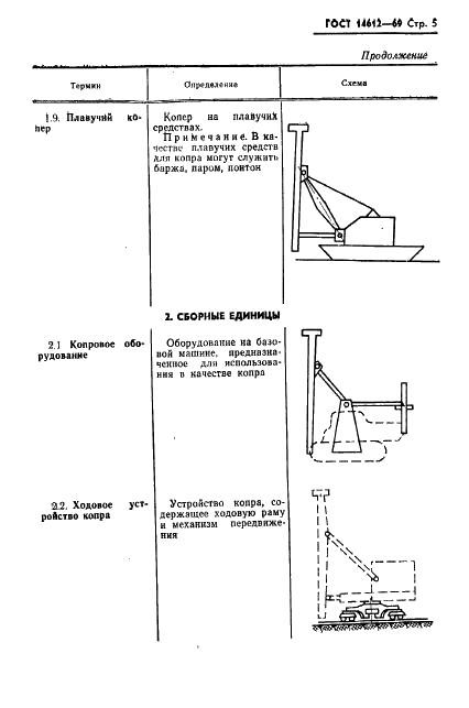 ГОСТ 14612-69 Копры и копровое оборудование для свайных работ. Термины и определения (фото 7 из 12)
