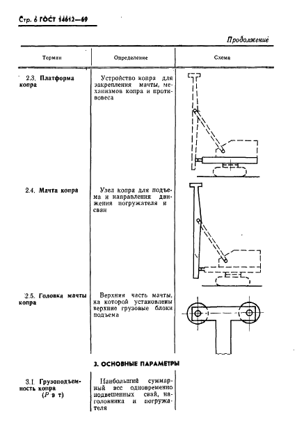 ГОСТ 14612-69 Копры и копровое оборудование для свайных работ. Термины и определения (фото 8 из 12)